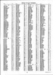 Landowners Index 010, Ringgold County 2000